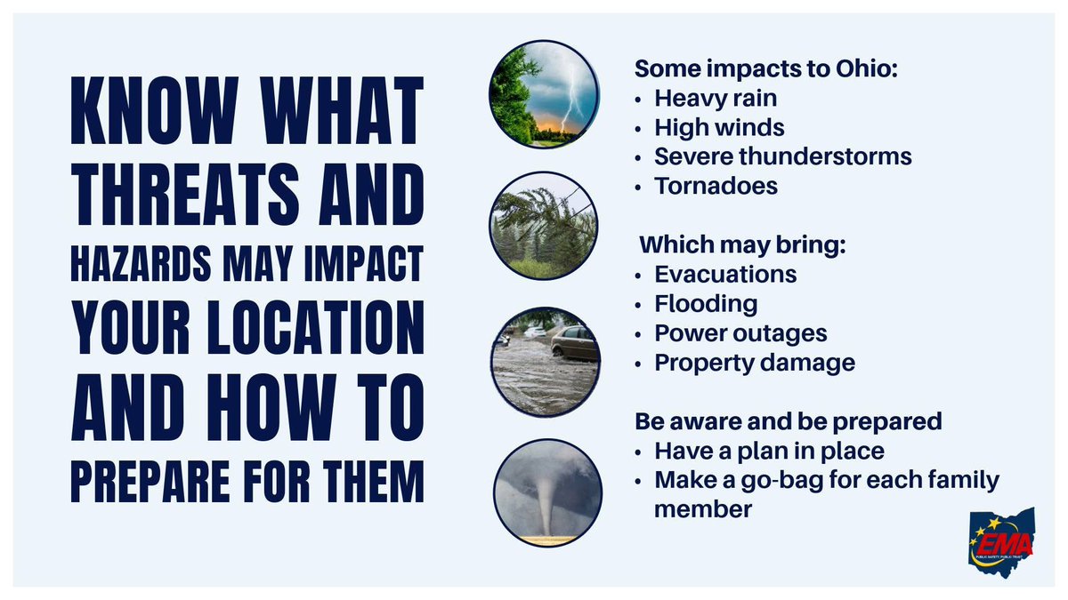 Preparedness Tip: 
Have multiple ways to receive emergency communications that will wake you up at night. Severe storms and tornadoes can be more dangerous during the dark of night.

#OhioEMA #BeAwareBePrepared