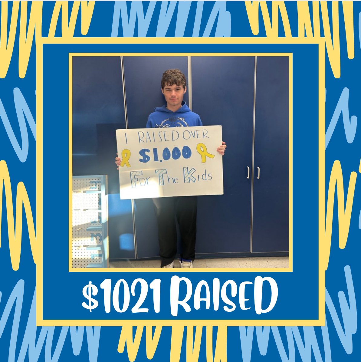Congrats to member James Kochman for reaching $1,000 FTK! 🎗️
