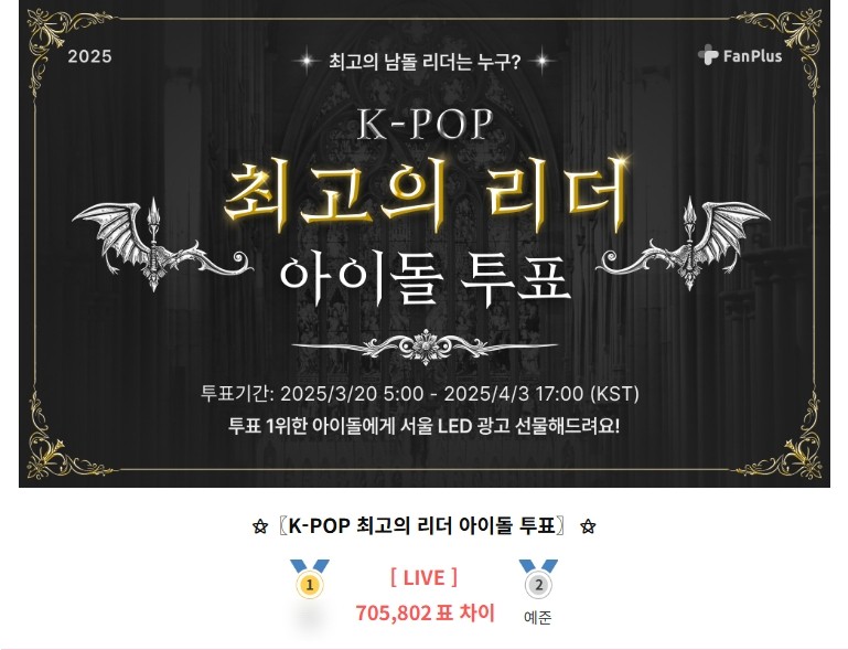 fanplus.co.kr/ko/voteDetail/…
705분만 웹 투표만 해도 뒤집는데... 이거 왜 안하십니까..
까먹으셨나요. 지금 링크 타고 들어가서 해주세요.
앱 투표도 같이 해주세요... 광고만 보면 퉆 가능입니다...