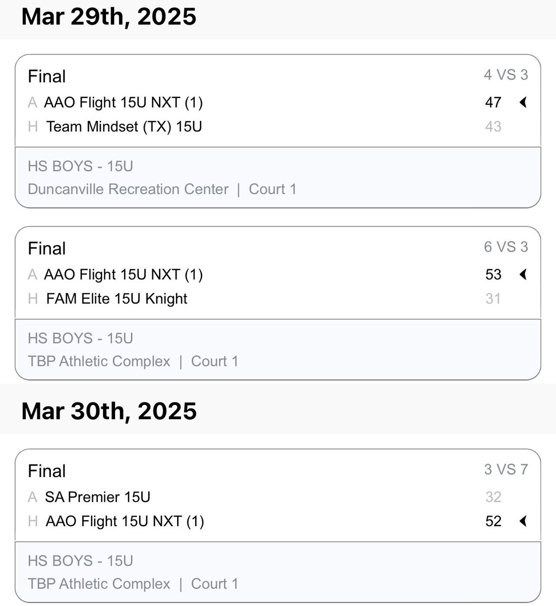 Luke Jordan (@luke2shiftyy) on Twitter photo <a href="/FlightAAO/">AAO Flight - PRO16</a> 15U NXT 4-0 on the weekend in Duncanville! Great team effort! <a href="/PRO16League/">PRO16/NXTPRO League</a> <a href="/NxtProHoops/">NXTPRO Hoops</a> <a href="/DonMWilliamsJr/">DJ Williams</a> next up KC April 5th! <a href="/FlightAAO/">AAO Flight - PRO16</a> 15U NXT 4-0 on the weekend in Duncanville! Great team effort! <a href="/PRO16League/">PRO16/NXTPRO League</a> <a href="/NxtProHoops/">NXTPRO Hoops</a> <a href="/DonMWilliamsJr/">DJ Williams</a> next up KC April 5th!
