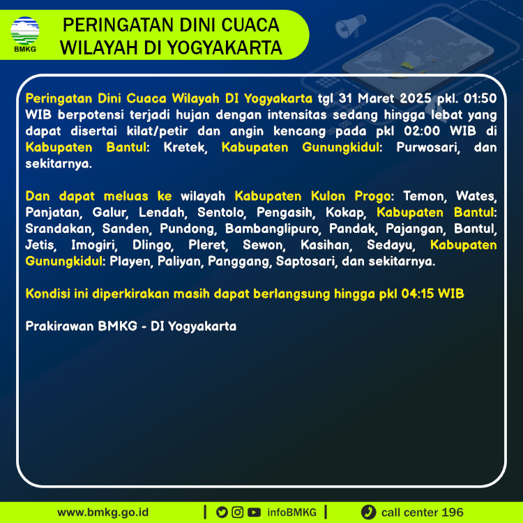 Update Peringatan Dini Cuaca Wilayah - DI Yogyakarta Tgl. 31 Maret 2025 pkl. 02:00 WIB
Prakirawan - BMKG - DI Yogyakarta
nowcasting.bmkg.go.id/nowcast?kodwil…