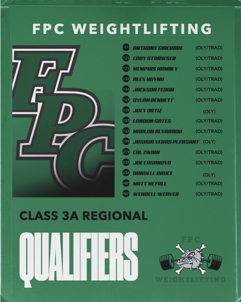 Congratulations to the regional qualifiers. One more step to get to the big show!! #showup #putinthework #TrustTheProcess