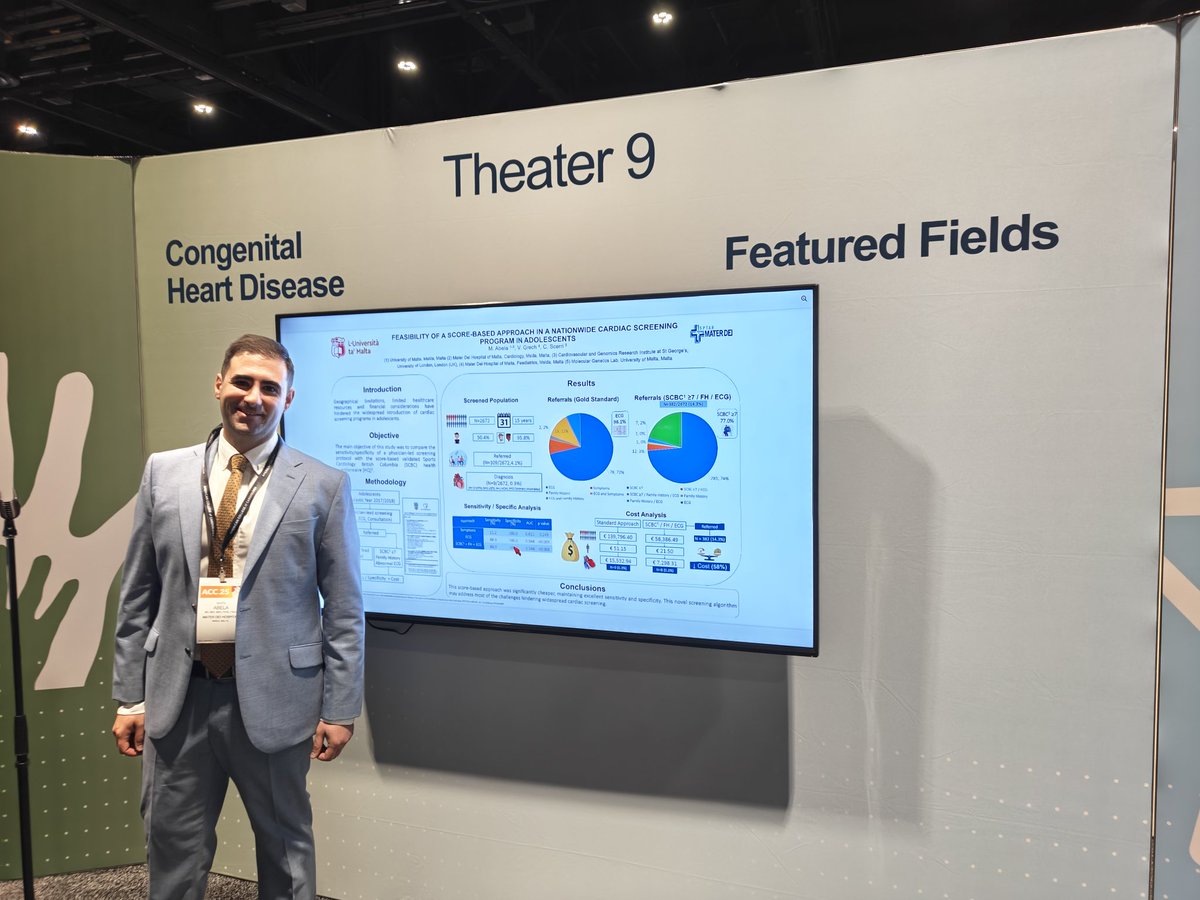 Dr Mark Abela (@mark_abelamd) on Twitter photo Super packed morning, full of Sports Cardiology @ACC25 in Chicago. Glad to have presented two moderated posters in a score based approach to cardiac screening and low QRS voltages and QRS fragmentation in the BEAT m-IT cohort <a href="/ACCinTouch/">American College of Cardiology</a> <a href="/Sports_CardioNL/">SportsCardiology</a> Super packed morning, full of Sports Cardiology @ACC25 in Chicago. Glad to have presented two moderated posters in a score based approach to cardiac screening and low QRS voltages and QRS fragmentation in the BEAT m-IT cohort <a href="/ACCinTouch/">American College of Cardiology</a> <a href="/Sports_CardioNL/">SportsCardiology</a>