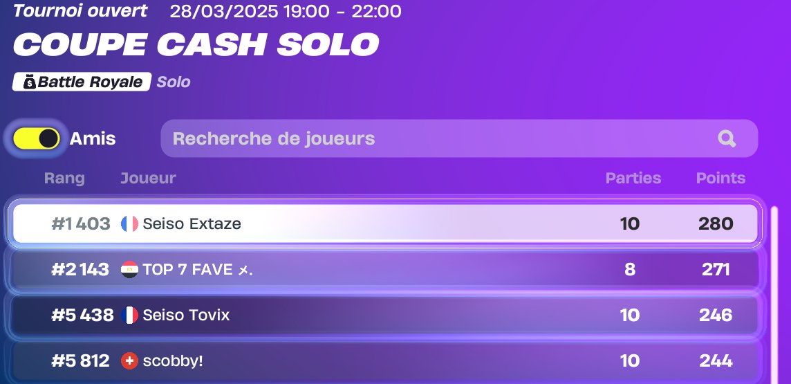 GG a <a href="/Extaze19/">NS Extaze</a>, <a href="/sh4o_tv/">Paps Shao</a>, <a href="/Tovixftn/">Tovix</a> et <a href="/Scooby19590191/">Scooby</a> pour le top en  solo cach cup
RT X FAV | ♻️x❤️
#seisoesport #Fortnite #compétition