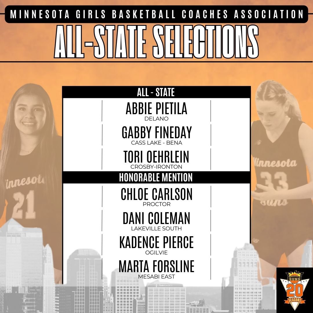 CONGRATULATIONS to our ALL - STATE selections!!