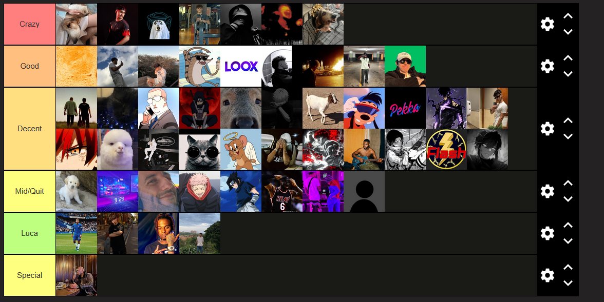 Updated ZA comp tierlist... <a href="/Airo_OG_/">Alex Wrigley</a>  thoughts???