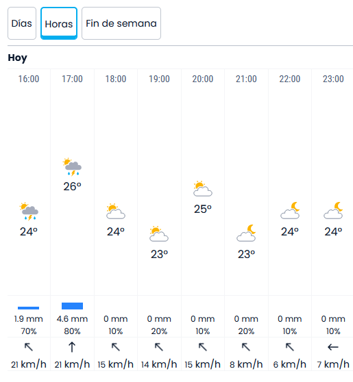Festival Enfurecido tweet media