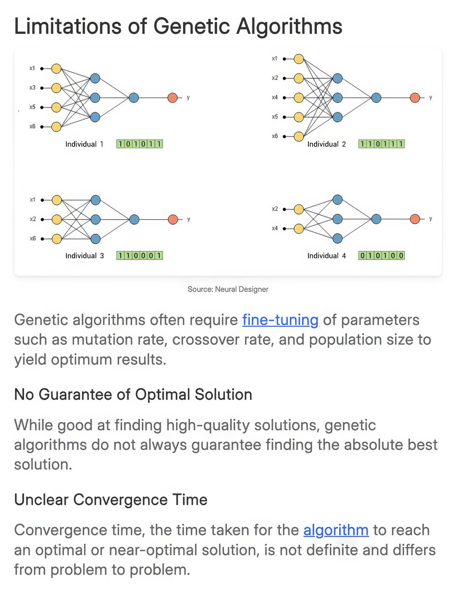 gp_pulipaka's tweet image. #GeneticAlgorithm (GA) Intro with Example Code. #BigData #Analytics #DataScience #AI #MachineLearning #IoT #IIoT #Python #RStats #TensorFlow #JavaScript #GoLang #CloudComputing #Serverless #DataScientist #Linux #Programming #Coding #100DaysofCode
geni.us/GA-Algorithms…