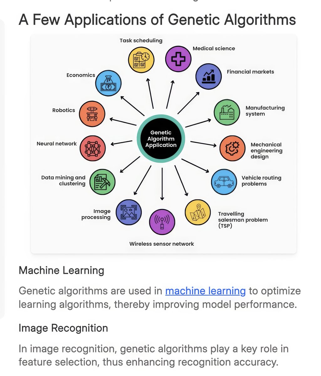gp_pulipaka's tweet image. #GeneticAlgorithm (GA) Intro with Example Code. #BigData #Analytics #DataScience #AI #MachineLearning #IoT #IIoT #Python #RStats #TensorFlow #JavaScript #GoLang #CloudComputing #Serverless #DataScientist #Linux #Programming #Coding #100DaysofCode
geni.us/GA-Algorithms…