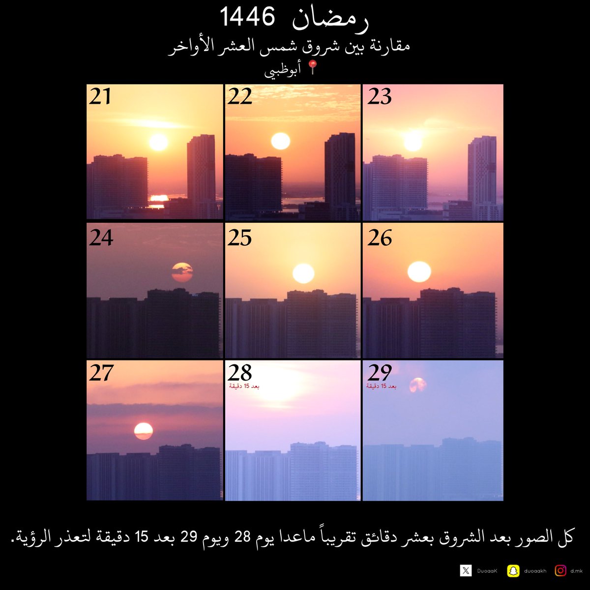 Duoaa Khalifa tweet media