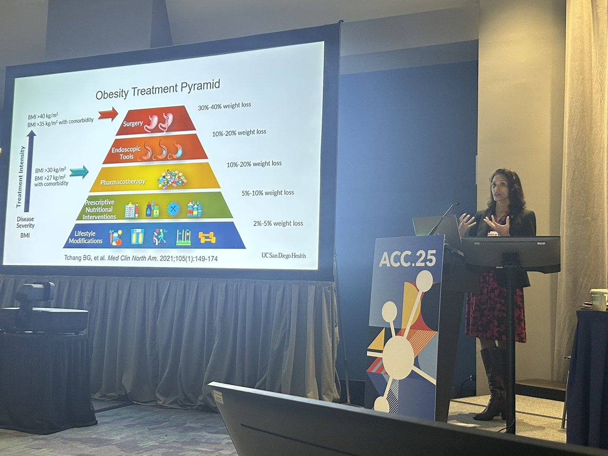 Elizabeth Sage Epstein, MD (@lizziesagemd) on Twitter photo Incredible talk by <a href="/PamTaubMD/">Pam R. Taub, MD❤️💃🏻</a> #ACC2025 on dietary strategies for weight ⬇️. She emphasized how overwhelming the conversation about “lifestyle” can be & it’s our responsibility to guide pts in evidence-based strategies to complement GLP1:
✅ Med diet
✅ TRE
✅ Cardiac rehab Incredible talk by <a href="/PamTaubMD/">Pam R. Taub, MD❤️💃🏻</a> #ACC2025 on dietary strategies for weight ⬇️. She emphasized how overwhelming the conversation about “lifestyle” can be & it’s our responsibility to guide pts in evidence-based strategies to complement GLP1:
✅ Med diet
✅ TRE
✅ Cardiac rehab