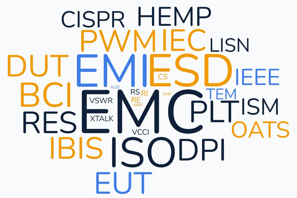 EMC Question of the Week: Which acronym below was commonly used to describe electromagnetic interference decades ago?

a.) RMS
b.) ELF
c.) EMB
d.) RFI

Answer at learnemc.com/emc-question-o…
