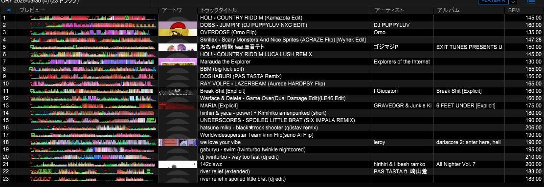hirihiri's tweet image. #CCS3 で流した曲！dj twinturboでした！