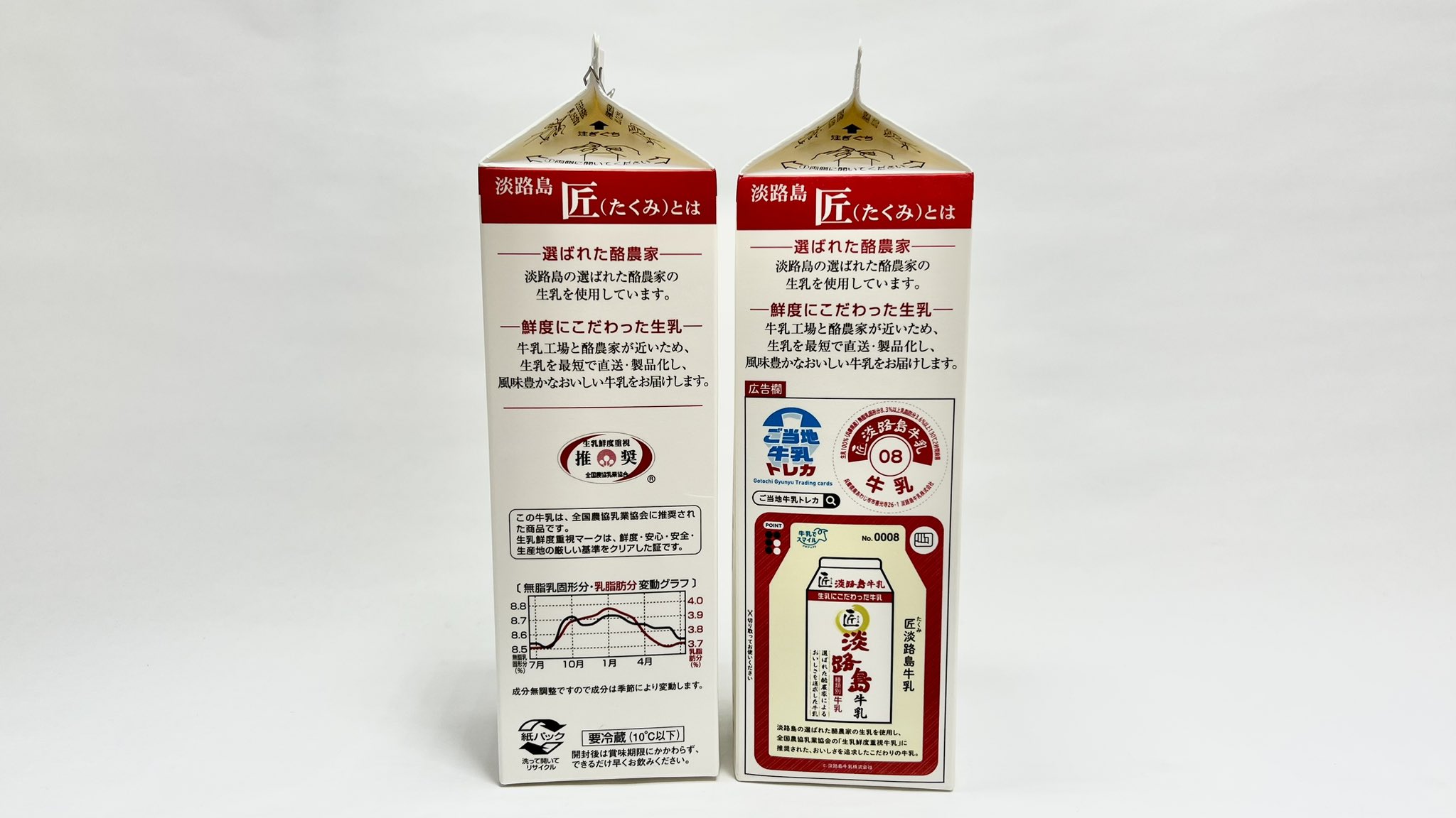 未使用  牛乳キャップ  愛生舎牛乳  全曜日  ７枚  新潟県長岡市 未使用 牛乳キャップ 愛生舎牛乳 全曜日 7枚 新潟県長岡市