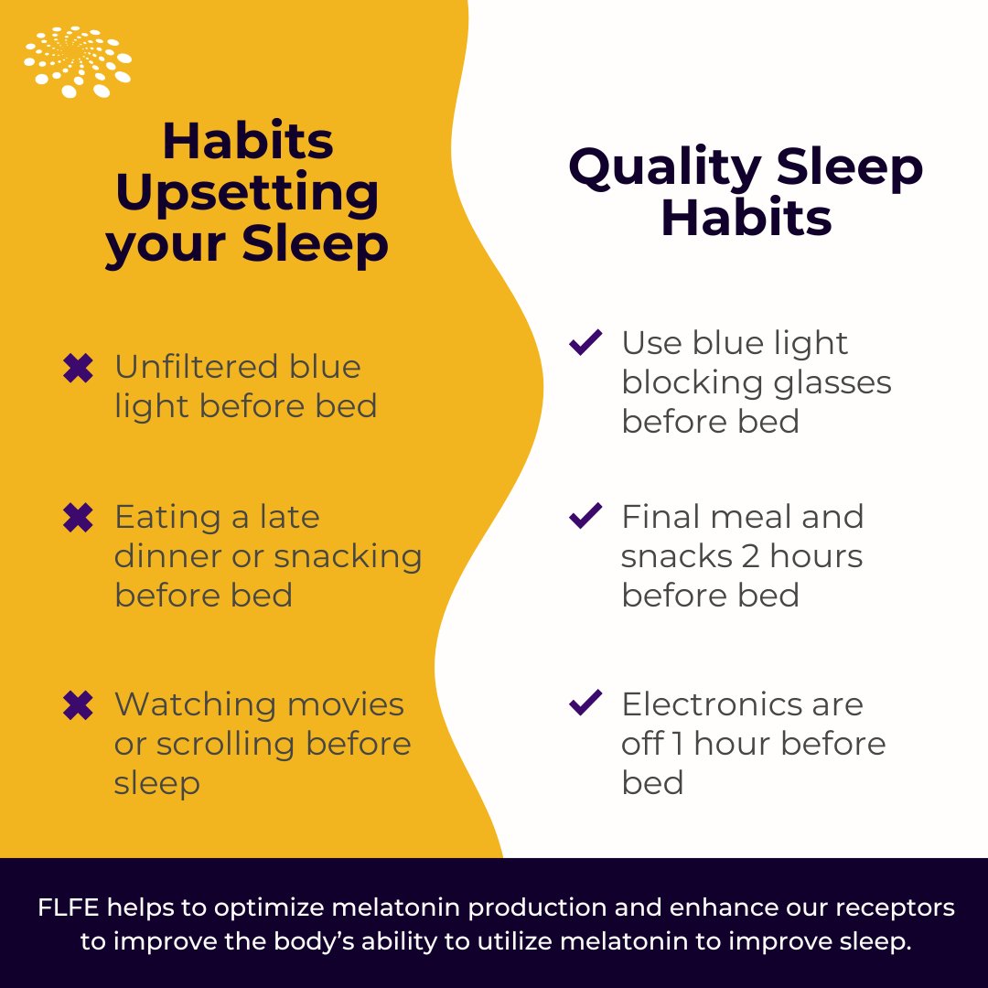 FLFEEnergy's tweet photo. Sleep is your ultimate superpower. 

To step up your snooze time, follow these tips:
🤓 Use blue-blocking glasses 3 hrs before bed
🕰️ Turn off devices 1 hour before bed
🍩 Have your last snack 2 hours before bed to allow time for digestion

How do you optimize your sleep? https://t.co/u7IlaF7wrP