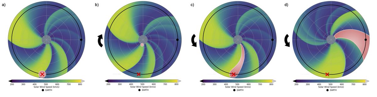 Simon Driscoll (@simondriscoll_) on Twitter photo An article on "Applying solar wind data assimilation to the WSA coronal model" by Dr. Harriet Turner (<a href="/Harriet__Turner/">Harriet Turner</a>) is the topic of our latest <a href="/UniRdg_Met/">Reading Meteorology</a> research blog.
You can check it out here!
blogs.reading.ac.uk/weather-and-cl… An article on "Applying solar wind data assimilation to the WSA coronal model" by Dr. Harriet Turner (<a href="/Harriet__Turner/">Harriet Turner</a>) is the topic of our latest <a href="/UniRdg_Met/">Reading Meteorology</a> research blog.
You can check it out here!
blogs.reading.ac.uk/weather-and-cl…