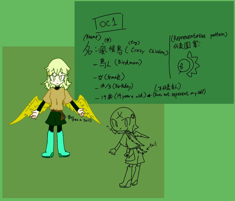 HuiyuHui031807's tweet photo. About my oc1
#oc https://t.co/Fy6xPm6xjR