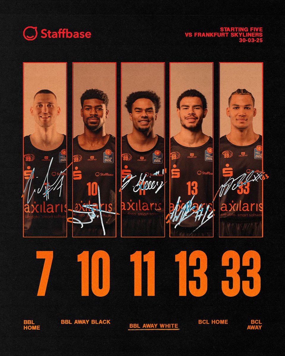 LET’S GO NINERS! 🧡

Coach Pastore startet gegen Frankfurt mit folgenden fünf Spielern:

#7 Jonas Richter
#10 Victor Bailey Jr.
#11 Jacob Gilyard
#13 Olivier Nkamhoua
#33 Nicholas Tischler
📺 Alle Spiele der @easycreditbbl live und auf Abruf bei Dyn