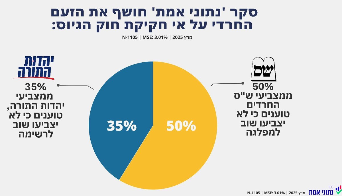 Yitzik Crombie tweet media