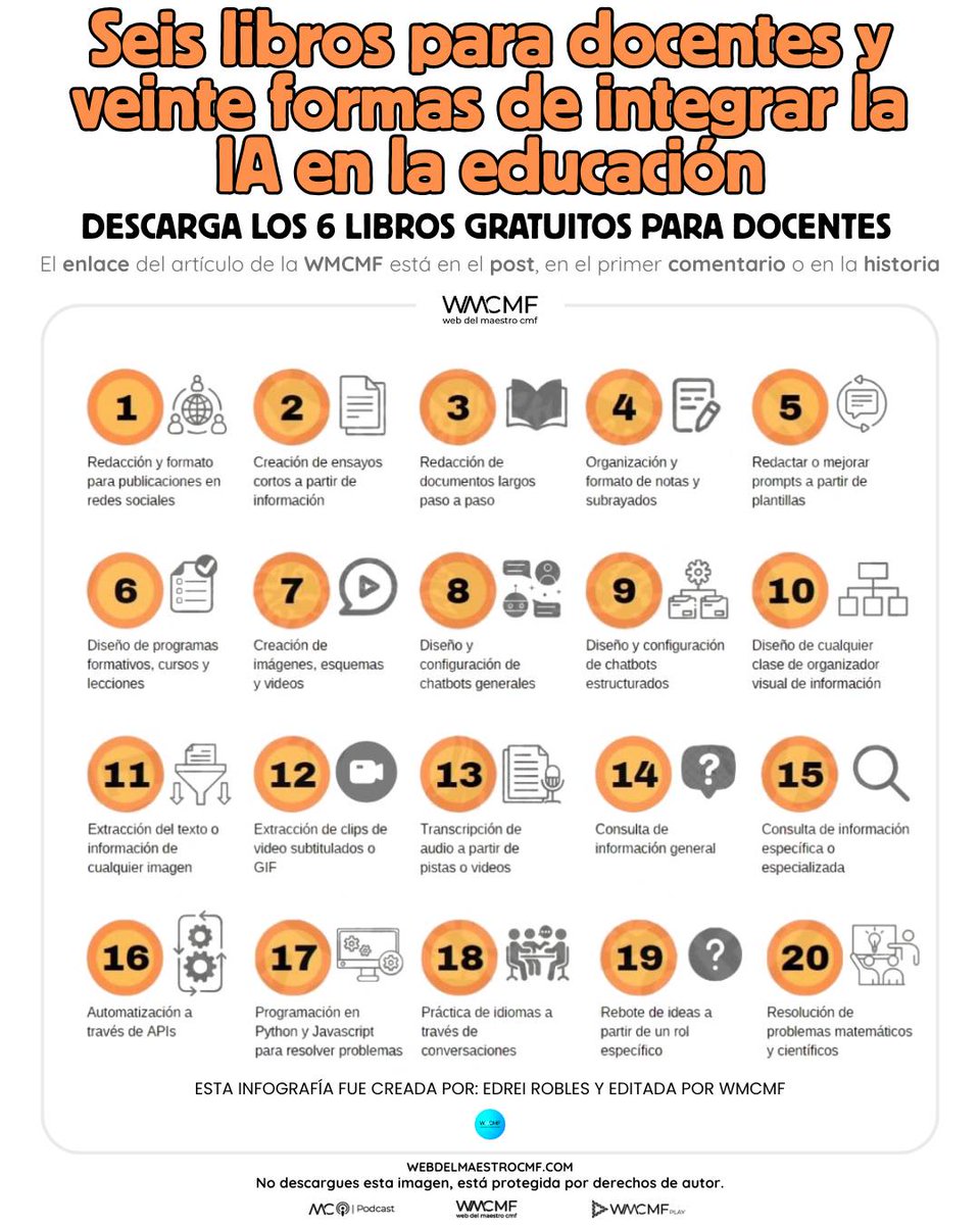 Seis libros gratuitos para docentes: Cómo integrar la IA en la educación. Enlace: webdelmaestrocmf.com/portal/seis-li…

💥 Descarga 6 libros 📚 gratuitos para aprender a integrar la inteligencia artificial 🤖 en tus clases 🎓. Con ideas claras 💡, herramientas útiles 🛠️ y ejemplos concretos