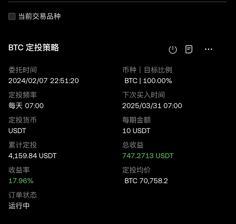seafoodNbeef's tweet photo. #定投 #BTC #定投比特币 #定投BTC #Bitcoin
定投：第415天 ，收益率17.96%，总收益：747.27USDT
今天是周日，很开心 https://t.co/oP4L5FboPD