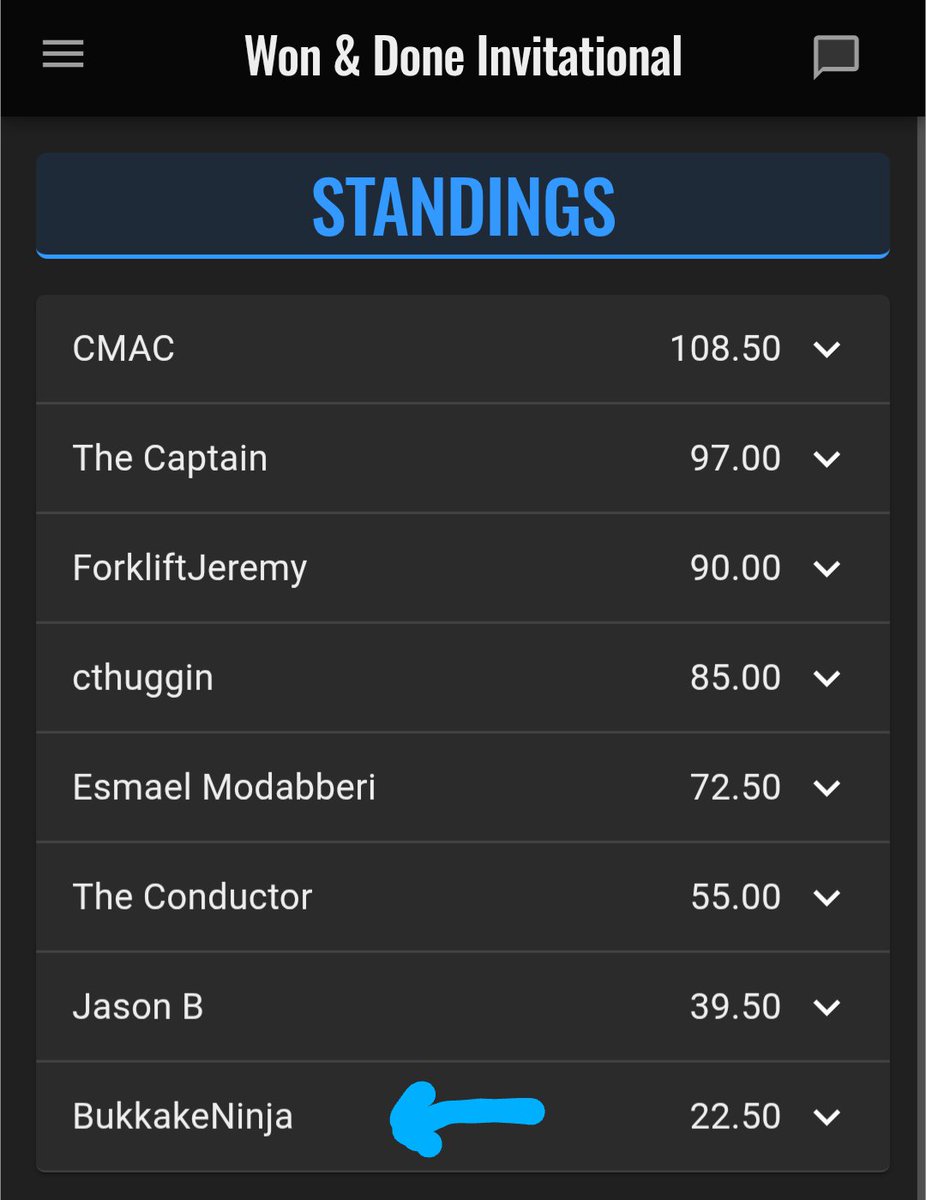 BracketBids (@bracketbids) on Twitter photo Are we not going to talk about the showing by <a href="/DarrenEthridge3/">DarrenE</a>
Please tell me the <a href="/WonAndDoneCBB/">🏀 Won & Done 🏀</a> group chat has been firing on all cylinders
<a href="/cthuggin07/">Cam H.</a> <a href="/c22mac/">Cory McDaniel</a> <a href="/JeremyWilson23/">Jeremy Wilson</a> <a href="/JBTribeTime/">Jason</a> <a href="/Elmtree67759691/">Elmtree</a>
It would be a travesty to let <a href="/DrWilliamCannon/">Jay Heinrich</a> or
<a href="/mcholland34/">Mike Holland</a> win Are we not going to talk about the showing by <a href="/DarrenEthridge3/">DarrenE</a>
Please tell me the <a href="/WonAndDoneCBB/">🏀 Won & Done 🏀</a> group chat has been firing on all cylinders
<a href="/cthuggin07/">Cam H.</a> <a href="/c22mac/">Cory McDaniel</a> <a href="/JeremyWilson23/">Jeremy Wilson</a> <a href="/JBTribeTime/">Jason</a> <a href="/Elmtree67759691/">Elmtree</a>
It would be a travesty to let <a href="/DrWilliamCannon/">Jay Heinrich</a> or
<a href="/mcholland34/">Mike Holland</a> win