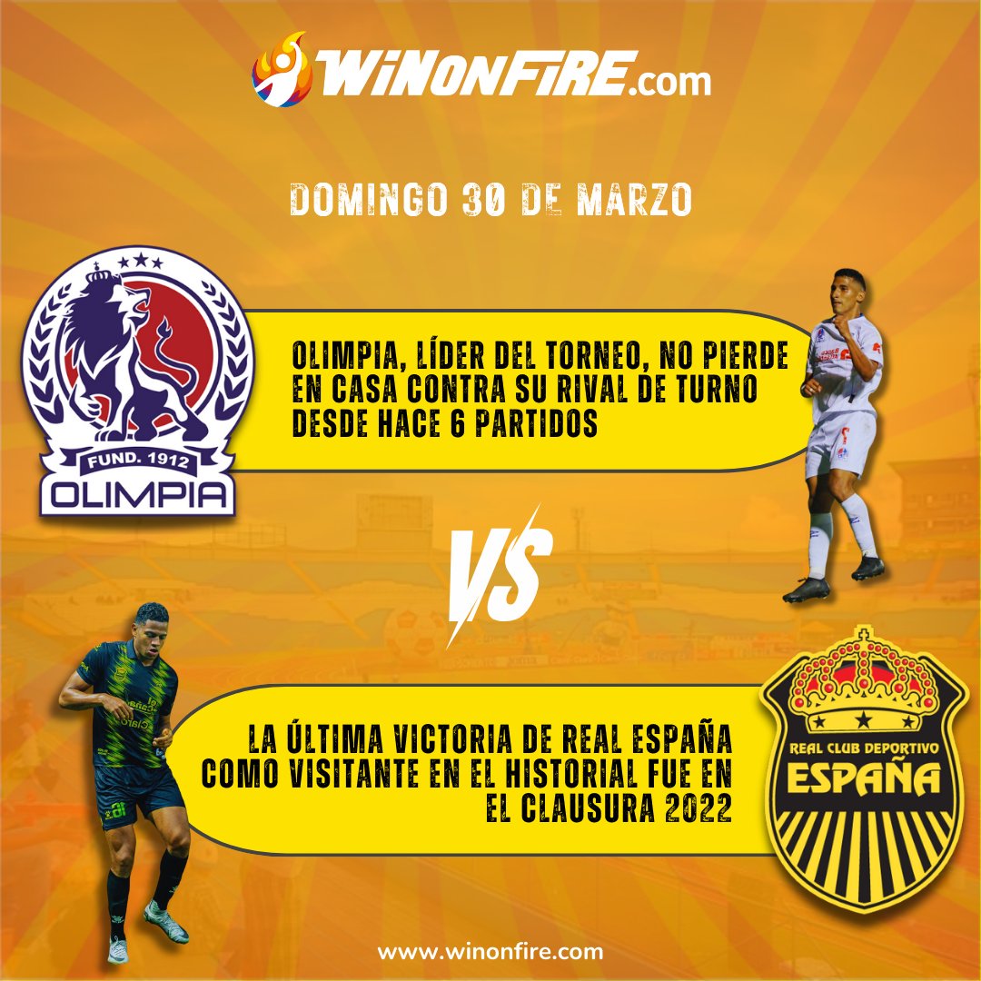 El domingo se cierra con un buen partido de la #LigaNacionaldeHonduras 🇭🇳

#Olimpia 1.83 🆚 #RealEspaña 4.61, E: 2.73

Escoge a tu favorito para ganar en WinOnFire ➡️ bit.ly/winonfire 🔥