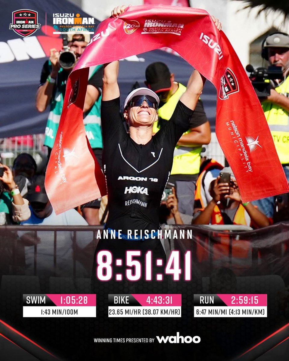 The splits it took Anne Reischmann 🇩🇪 to win the #IMAfricanChamps 🔥
 
🏊 1:05:28 (1:43/100m)
🚴 4:43:31 (43.6km/h)
🏃 2:59:15 (3:47/km)
 
⏱️ presented by @wahoofitnessofficial