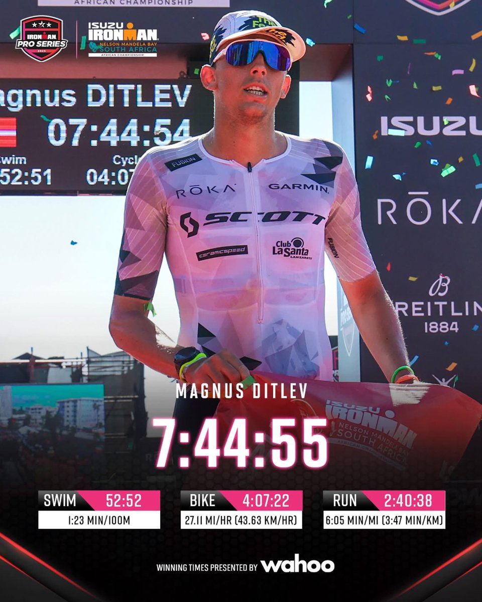 Magnus Ditlev’s splits to win the #IMAfricanChamps  🔥

🏊 52:52 (1:23/100m)
🚴 4:07:22 (43.6km/h)
🏃 2:40:38 (3:47/km)

⏱️ Presented by Wahoo Fitness

#IRONMANtri #IMProSeries