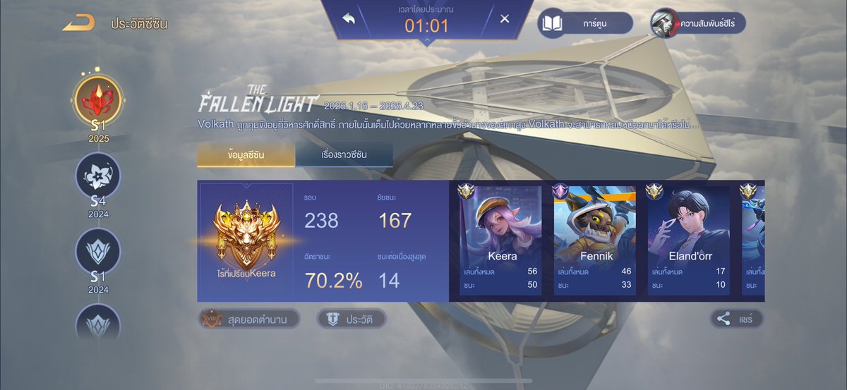 baskubz (@cross7kk) on Twitter photo 