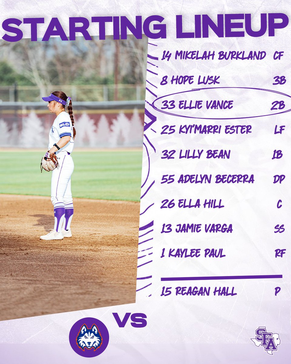 The 'Jacks Starting Lineup!

#AxeEm