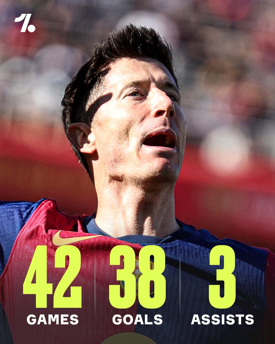 OneFootball (@onefootball) on Twitter photo Robert Lewandowski is LOVING life at Barcelona this season ๐ฎโ๐จ๐ Robert Lewandowski is LOVING life at Barcelona this season ๐ฎโ๐จ๐