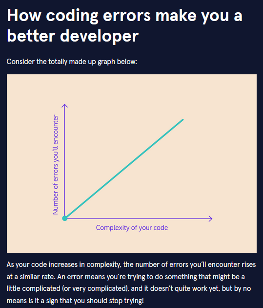 Kirkkm7's tweet photo. The most real &amp; based statement from #codecademy I read today. #programming https://t.co/bIuJswJRSV