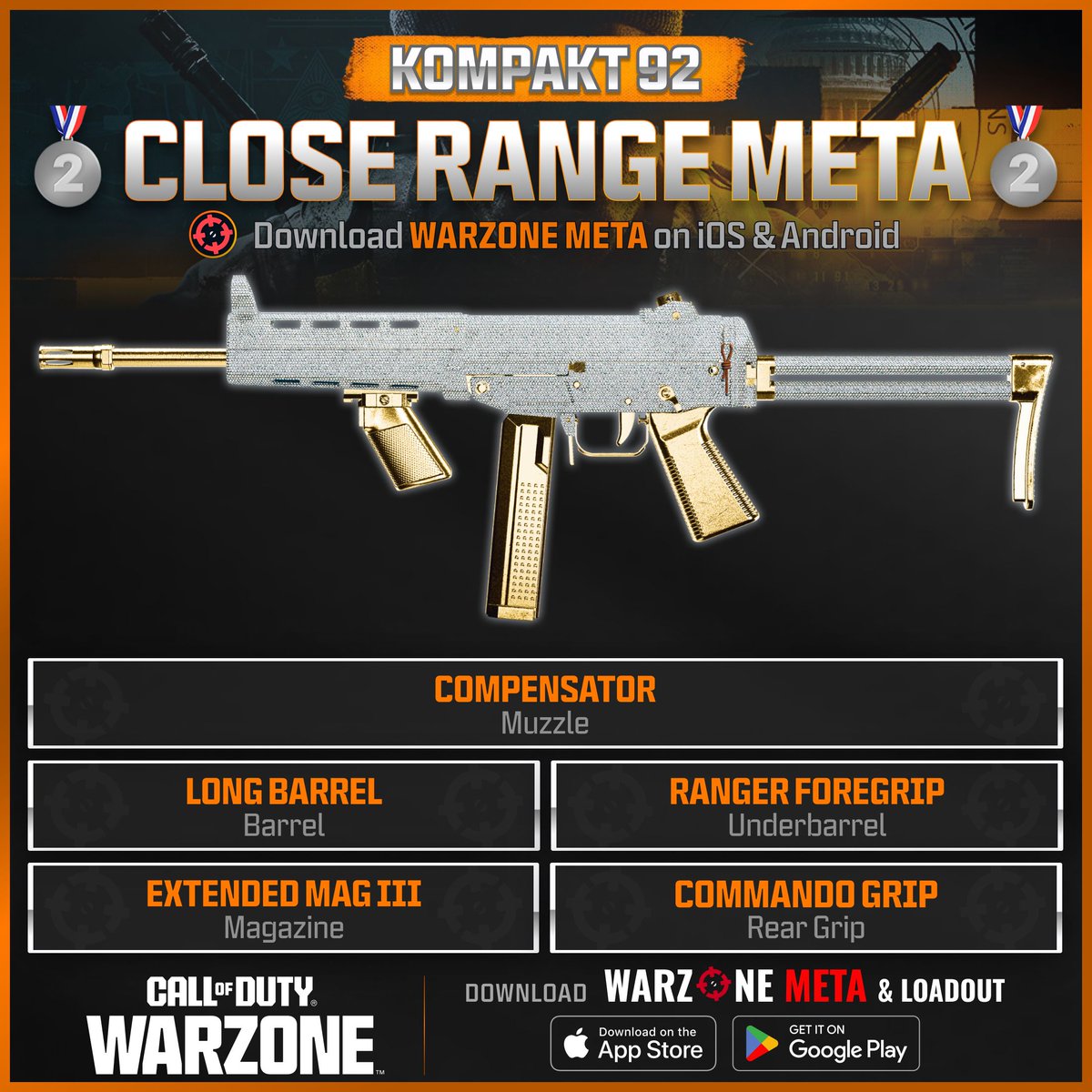 Warzone Meta tweet media