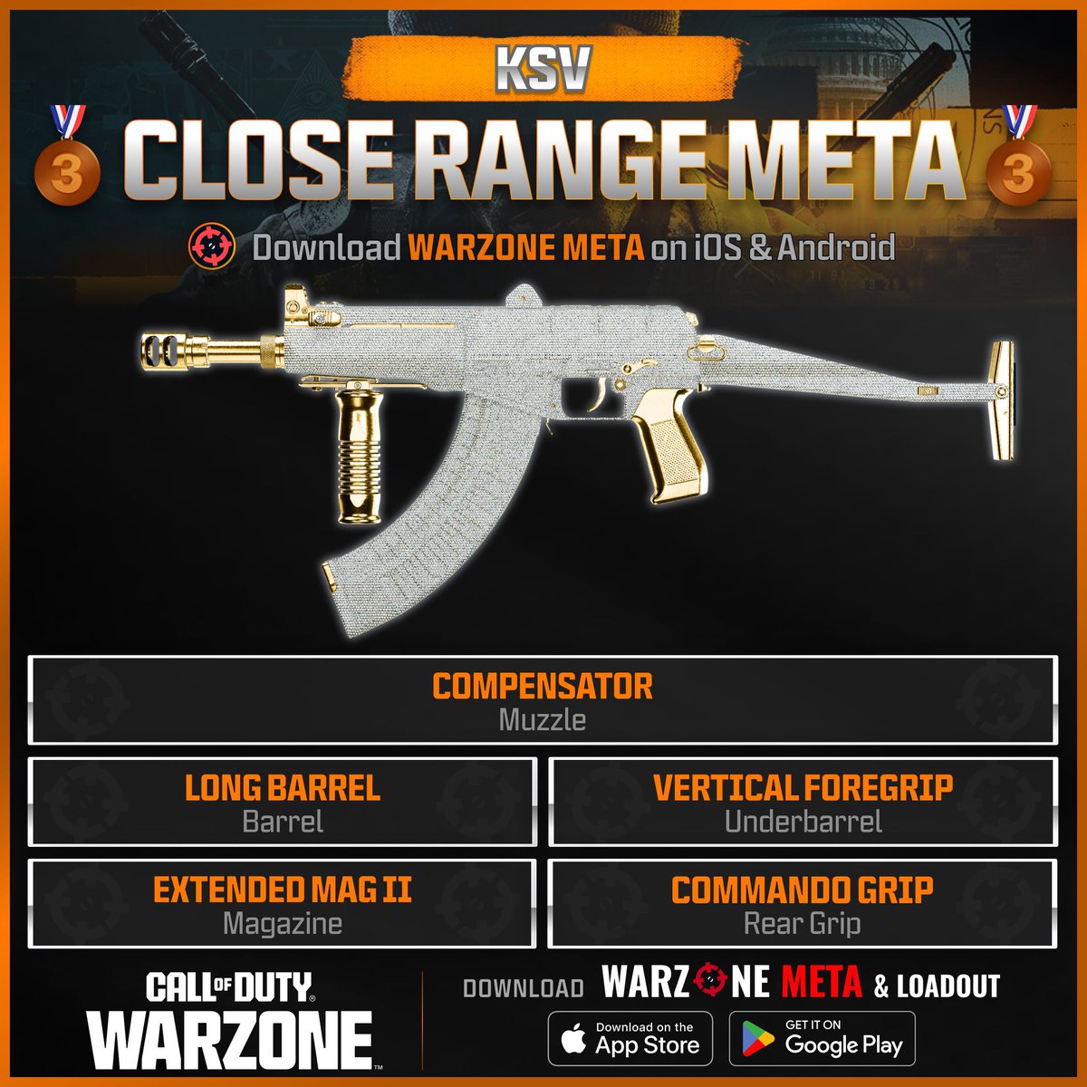 Warzone Meta tweet media