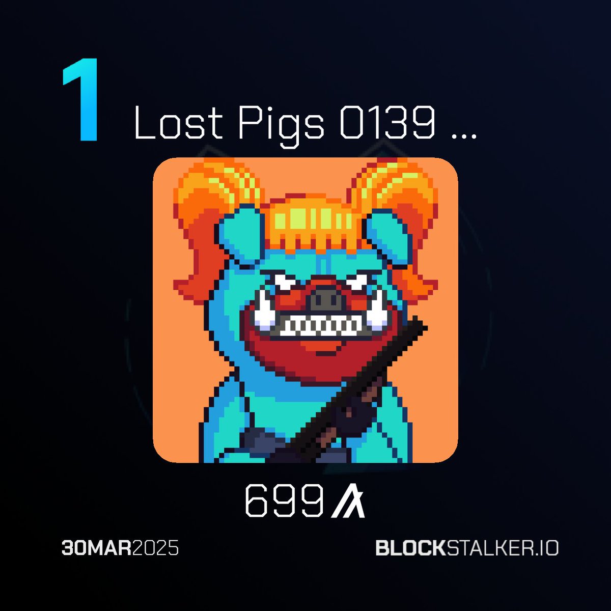 BlockStalkerBot's tweet image. BlockStalker.IO Daily Digest
Top 3 NFT Sales 🖼️
└ 🥇 Lost Pigs 0139 - Sofia
└ 🥈 Mutant Ghetto Pigeon #047
└ 🥉 SK4L #2016