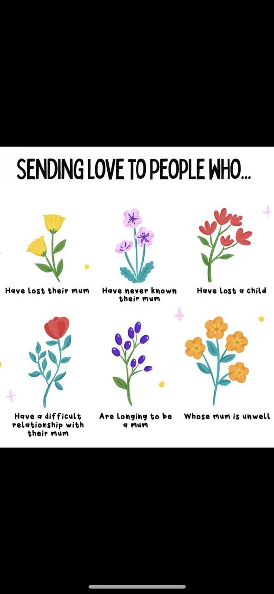 Happy Mother’s Day from Ward C53.
Our Lovely Ladies are enjoying their care packages 🌷🩵☀️

Thank you to <a href="/uklaren/">karen lodge</a> and <a href="/donn11365/">donna cordon</a> for organising this ✨

<a href="/NUHMedicine/">NUH Medicine</a> <a href="/NUHSurgery/">NUH Surgery and Associated Services</a> <a href="/lchallan/">Louise Challans</a> <a href="/LisaFlint18/">Lisa Flint</a> <a href="/SarahMack24/">Sarah Mack</a> <a href="/nuhpatientgroup/">💙 NUH Patient Partnership Group (PPG) 💙</a> 

 *Consent gained for all media