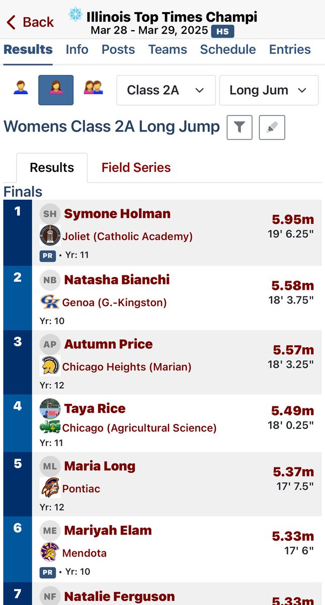 Hard work pays off! A new PR in the long jump ⁦<a href="/_IL_Top_Times/">Illinois Top Times</a>⁩