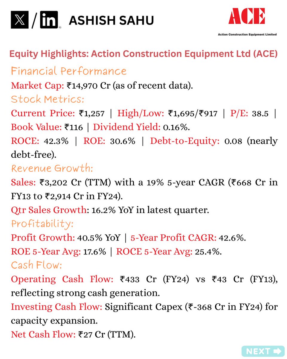 ashishsahu_01's tweet photo. Equity Research Highlights by Ashish Sahu (15/NIFTY500)  
📌Action Construction Equipment Ltd India’s Crane King Dominates with 63%+ Market Share"    

#TowerCranes #EquityHighlights #ACELeadership #IndianMarket #RRvCSK #stockmarketsindia https://t.co/coCbYCaPcv