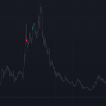 Photo by ATX Crypto (@ATXCrypto_)