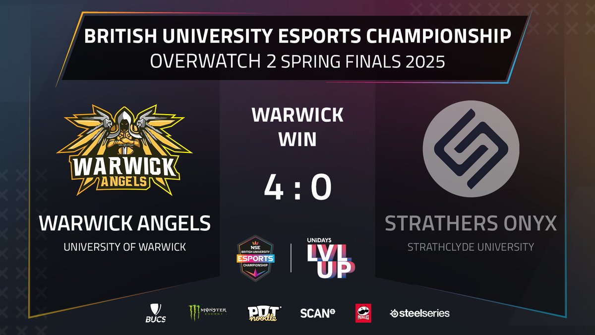 💥 They think it's all over... it is now! <a href="/warwickesports/">Warwick Esports</a> sweep <a href="/STRATHERS_/">STRATHERS</a> 4-0 in our final series of #BUECSpring2025.

🏆 Warwick are your #Overwatch2 Champions!

❤️ Huge thank you to everyone who watched this weekend and the whole production team that put on an amazing show.