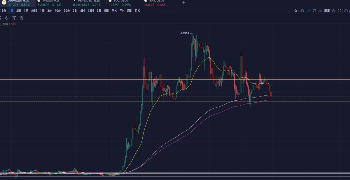 thankUcrypto tweet picture