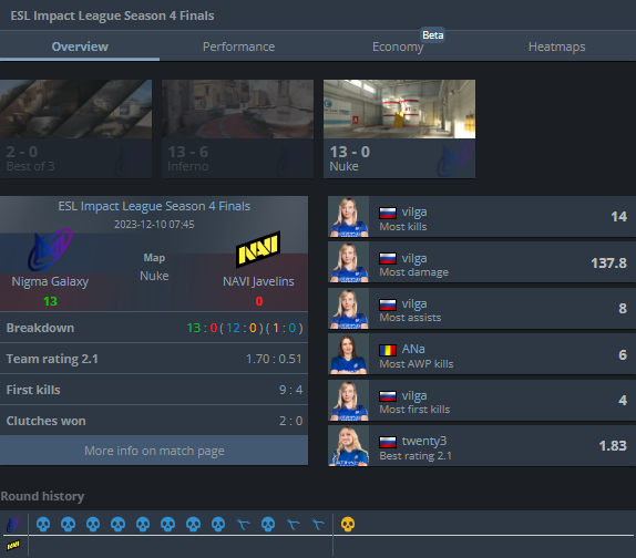 Danish Allana tweet media