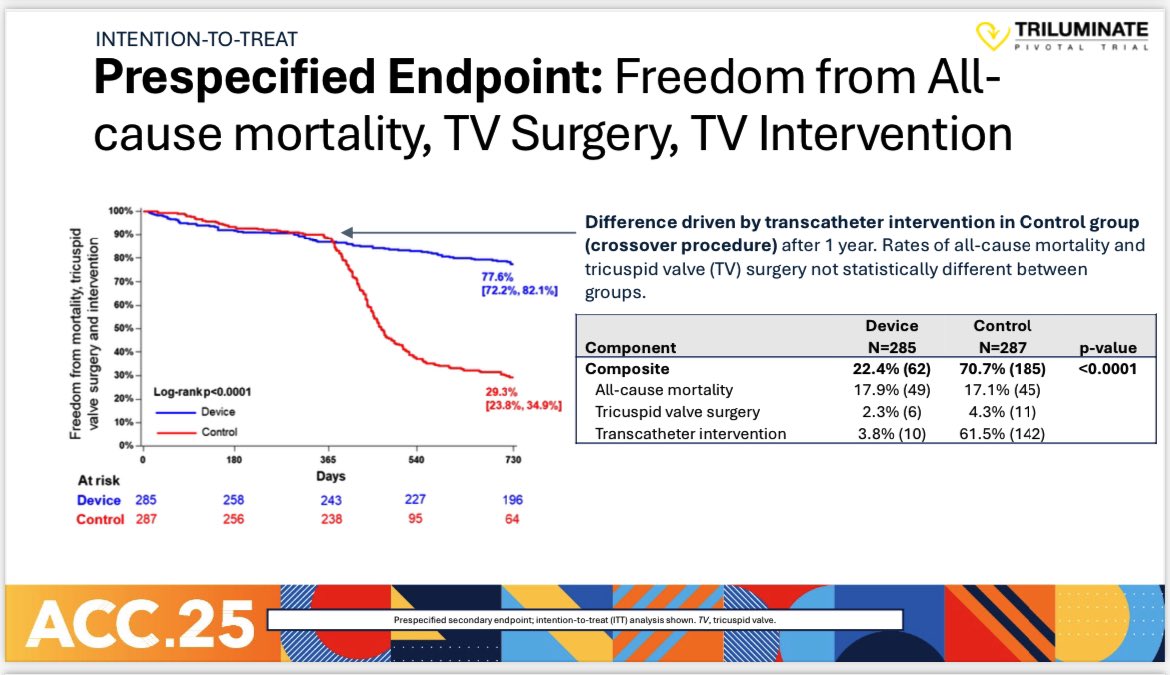 Jonathan Schwartz, MD tweet media