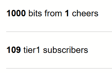 Yo <a href="/WAX_io/">WAX</a> fam!

Shoutout 2 <a href="/Pop_Paragon/">The Paragon Of Pops</a>, <a href="/JessMikeTrick/">Tricky Creations™️</a> slicksheep, <a href="/SugQueenJanice/">Sugar Queen Janice SQJ</a>, <a href="/Darac252/">Darac252</a>, <a href="/randomking206/">Evan</a> + every1 that made last nights stream a blast!

Its an honour 2 have our own <a href="/TwitchyTides/">Twitchy Tides</a> fish + mark it with an amazing stream!
Get one here;
neftyblocks.com/collection/twi…