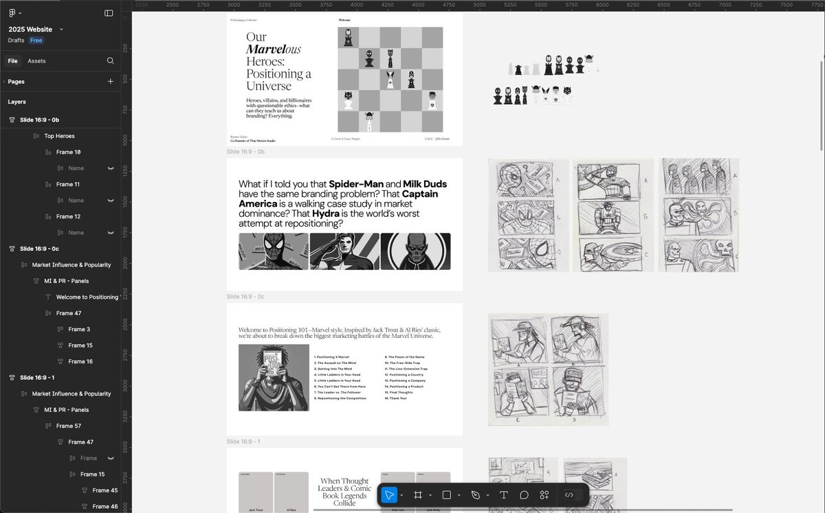 BryBruhh's tweet image. With ChatGPT advancements trending the last few days I wanted to share one of the ways we’ve been using it with this practice presentation deck exploring Positioning (Jack Trout &amp;amp; Al Ries) through the lens of Marvel (its characters, in-world organizations and businesses)