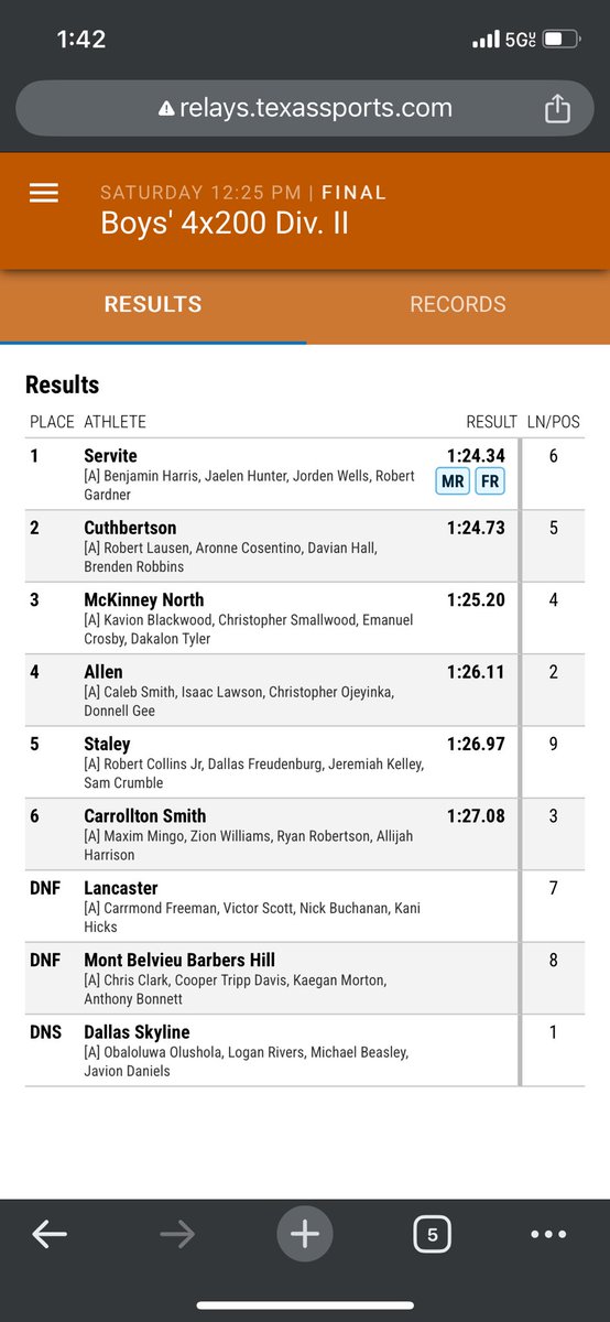 DallasFreudenb1's tweet photo. Had amazing time at texas relays with @Staley_TF  super proud of what our relay accomplished with coming down to texas and competing with the BEST. https://t.co/c42SKxDj50