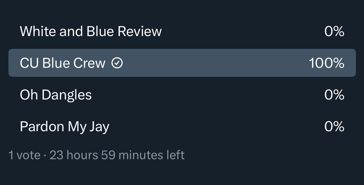 BLUE CREW BLUE CREW BLUE CREW