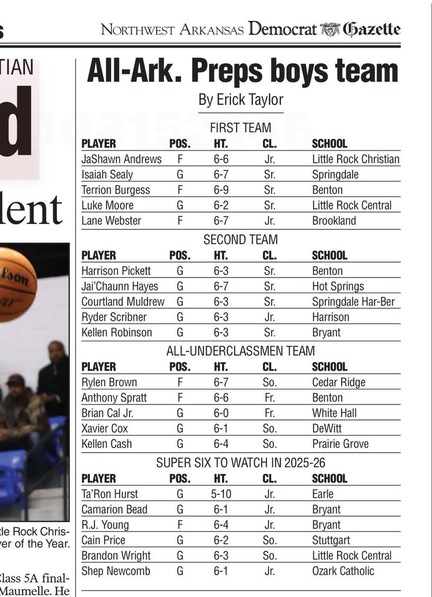 Proud of our Goblin point guard Ryder Scribner. Much deserved statewide recognition.