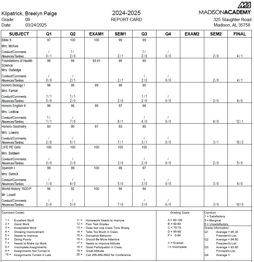 Third quarter grades are posted. Keeping my grades up with only one quarter left in 9th grade!

<a href="/starsnationalfp/">Stars Organization</a> <a href="/StarsNat16U/">Stars National 16U</a> <a href="/StarsParson/">MD Stars National/Fastpitch-Parson</a> <a href="/SoftballDown/">Down South Softball</a> <a href="/Sports_Recruits/">SportsRecruits</a> <a href="/MAMustangSball/">Madison Academy Mustangs Softball</a> <a href="/NCSACoachDaily/">Jess Daily</a> <a href="/LegacyLegendsS1/">Legacy & Legends Softball</a> <a href="/256SportsRadio/">256 Sports Radio</a> <a href="/ExtraInningSB/">EXTRA INNING SOFTBALL</a> <a href="/MarcWeekly/">Marc Weekly</a>